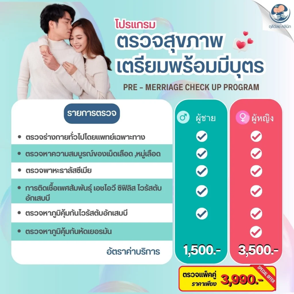 ช่วยวางแผนเตรียมตัวก่อนตั้งครรภ์