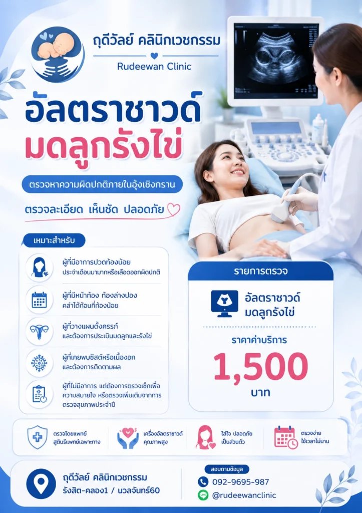 ตรวจ PCOS