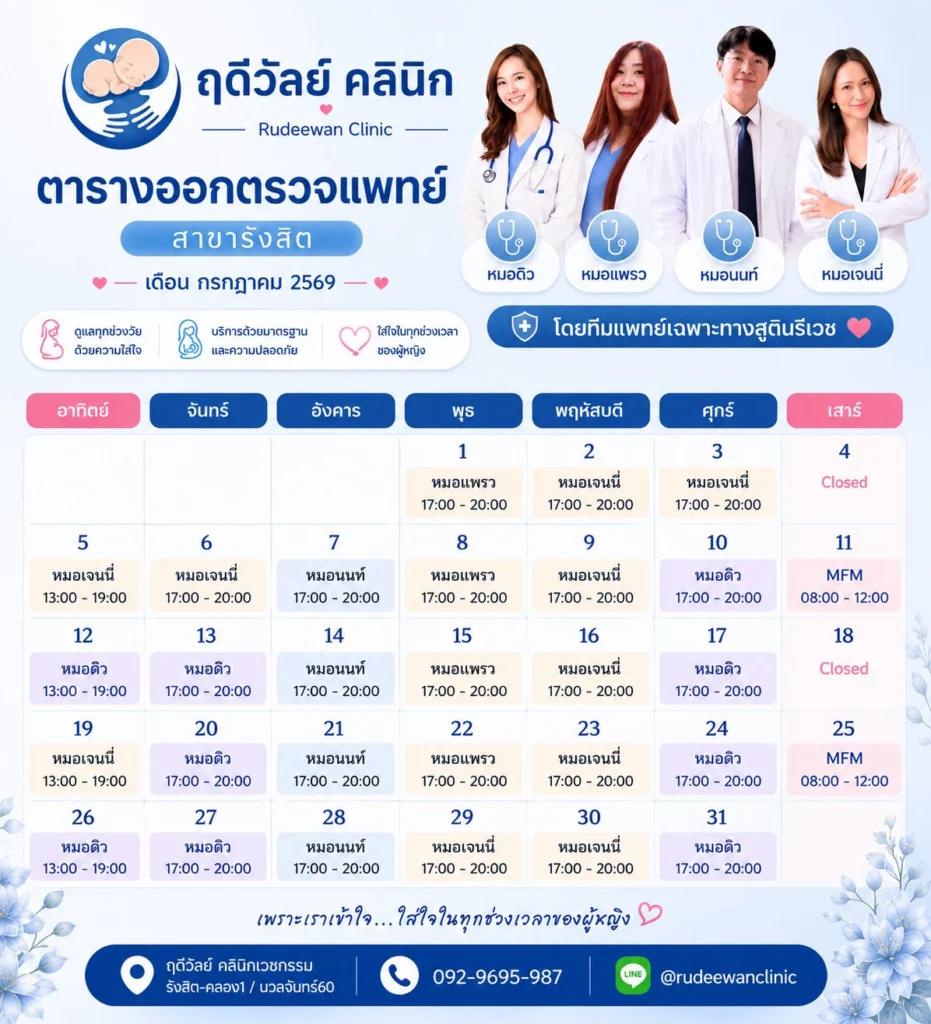 สาขารังสิต